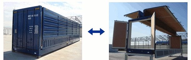 40 both side wing container
